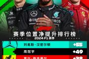 开云体育入口-本赛季各队实力均衡，角逐异常激烈
