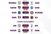 开云体育官方网站-关于曼联逼平热刺，关键一分保住榜首位置的信息