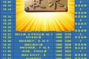 开云体育登录-数据分析：蔚山现代历史战绩与本届展望的简单介绍