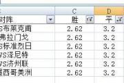 开云体育登录-数据分析：蔚山现代历史战绩与本届展望的简单介绍