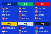 开云体育入口-专家预测欧洲足球强队实力对决，谁能称霸？的简单介绍