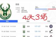 开云体育中国-雄鹿主场全胜纪录或终结，球队需警惕后续赛程