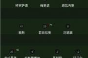 开云体育入口-开场就逆袭！欧洲赛事赛况揭晓