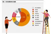 开云官网-世界体坛新气象展现，体育产业迈上新台阶的简单介绍