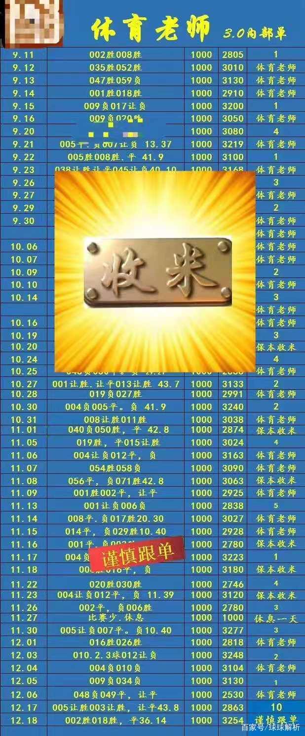 数据分析：蔚山现代历史战绩与本届展望的简单介绍