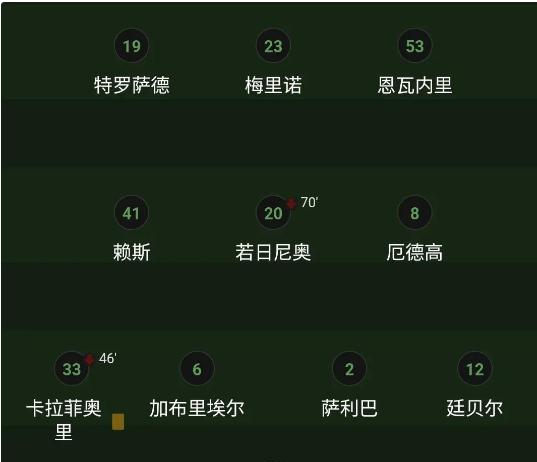 开场就逆袭！欧洲赛事赛况揭晓
