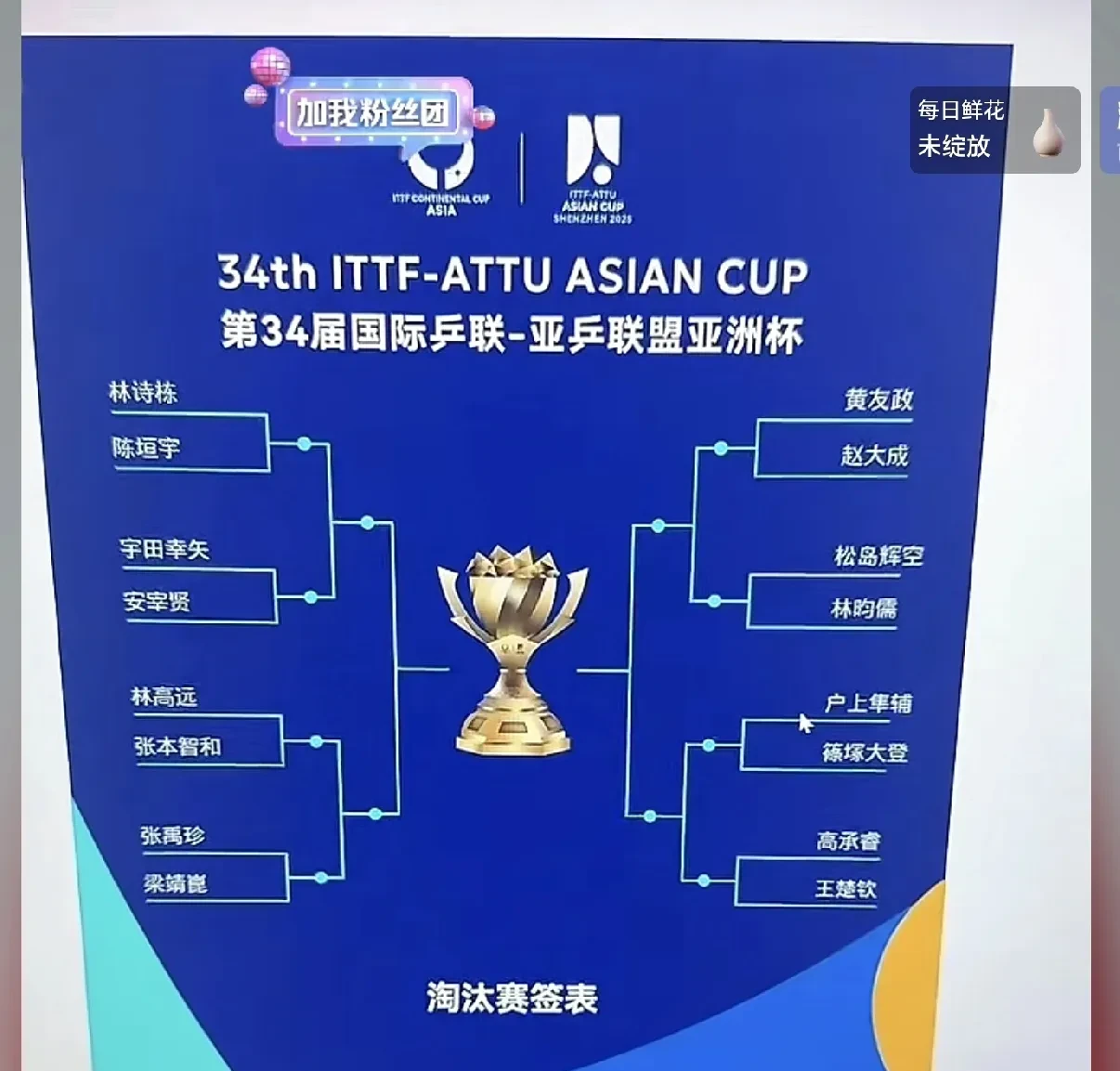 运筹帷幄，策略卓越的球队获胜