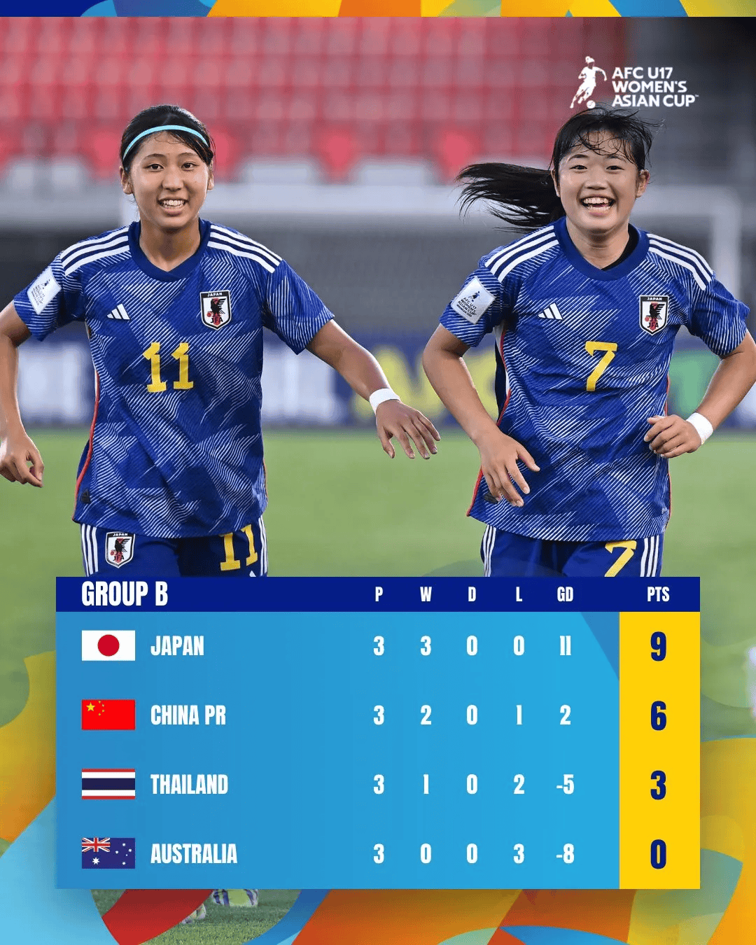 日本女足队伍备战比赛，为国家荣誉而战的简单介绍