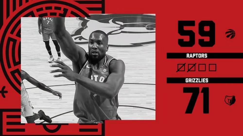 猛龙再胜灰熊取得胜利