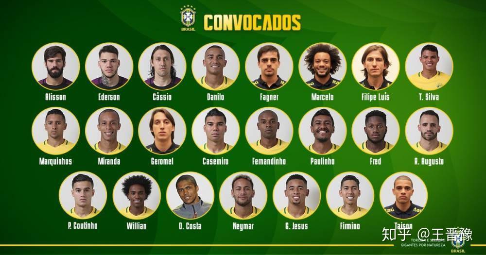 国际米兰轻取AC米兰，卡塞米罗刷新纪录