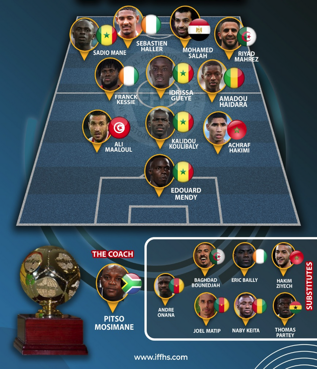 塞内加尔险胜瑞典，阿什拉夫扛起全队